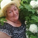 Знакомства: Галина, 61 год, Ижевск