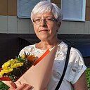 Знакомства: Ольга, 59 лет, Череповец