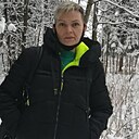 Знакомства: Елена, 54 года, Зеленоград