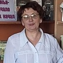 Знакомства: Ирина, 56 лет, Трубчевск