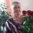 Знакомства: Наталья, 58 лет, Кинешма