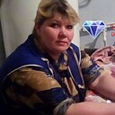 Знакомства: Elena, 45 лет, Гагино