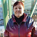 Знакомства: Людмила, 67 лет, Нижний Новгород
