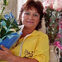 Знакомства: Татьяна, 57 лет, Горловка