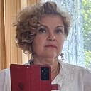 Знакомства: Елена, 57 лет, Вятские Поляны