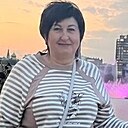 Знакомства: Мила, 56 лет, Челябинск