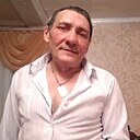 Знакомства: Федоиль, 59 лет, Чусовой