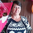 Знакомства: Ирина, 55 лет, Светловодск