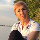 Знакомства: Галина, 57 лет, Воронеж