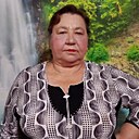 Знакомства: Любовь, 67 лет, Заводоуковск