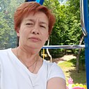 Знакомства: Елена, 56 лет, Калуга