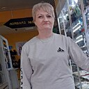 Знакомства: Светлана, 55 лет, Усть-Каменогорск