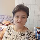 Знакомства: Жанна, 48 лет, Варшава