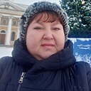 Знакомства: Светлана, 42 года, Кострома