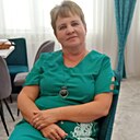 Знакомства: Зоя, 56 лет, Тамбов