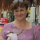 Знакомства: Людмила, 61 год, Гомель