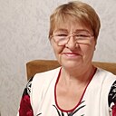 Знакомства: Мария, 59 лет, Нефтекамск