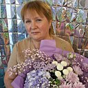 Знакомства: Яна, 60 лет, Луганск