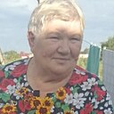 Знакомства: Мая, 70 лет, Кокшетау