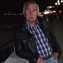 Знакомства: Андрей, 68 лет, Мурманск