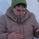 Знакомства: Людмила, 65 лет, Ростов-на-Дону