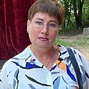 Знакомства: Алёна, 50 лет, Курск