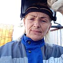 Знакомства: Оксана, 56 лет, Старый Оскол