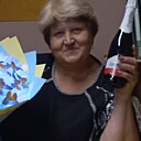 Знакомства: Татьяна, 57 лет, Кривой Рог