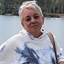 Знакомства: Ірина, 53 года, Кривой Рог