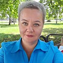 Знакомства: Ирина, 45 лет, Воронеж