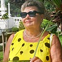 Знакомства: Нина, 63 года, Волковыск