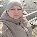 Знакомства: Ксю, 39 лет, Онгудай