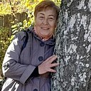 Знакомства: Людмила, 66 лет, Пермь