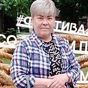 Знакомства: Светлана, 57 лет, Нижний Новгород