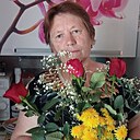 Знакомства: Оксана, 55 лет, Кыра