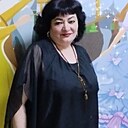 Знакомства: Лариса, 55 лет, Новосибирск