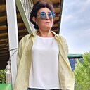 Знакомства: Жанар Мукашова, 51 год, Алматы