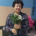 Знакомства: Ирина, 62 года, Оренбург