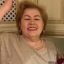 Знакомства: Ирина, 62 года, Москва