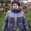 Знакомства: Ирина, 65 лет, Волгодонск