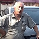 Знакомства: Эдуард, 54 года, Киров