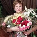 Знакомства: Наталья, 54 года, Владимир