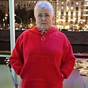 Знакомства: Марина, 58 лет, Руза