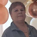 Знакомства: Тамара, 64 года, Иркутск