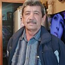 Знакомства: Ильдар, 64 года, Нижневартовск