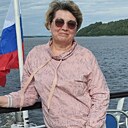 Знакомства: Татьяна, 61 год, Нижний Новгород