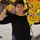 Знакомства: Людмила, 66 лет, Ростов-на-Дону