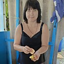 Знакомства: Света Светлана, 49 лет, Новоаннинский