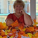 Знакомства: Елена, 56 лет, Крымск