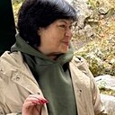 Знакомства: Ирина, 59 лет, Старый Оскол